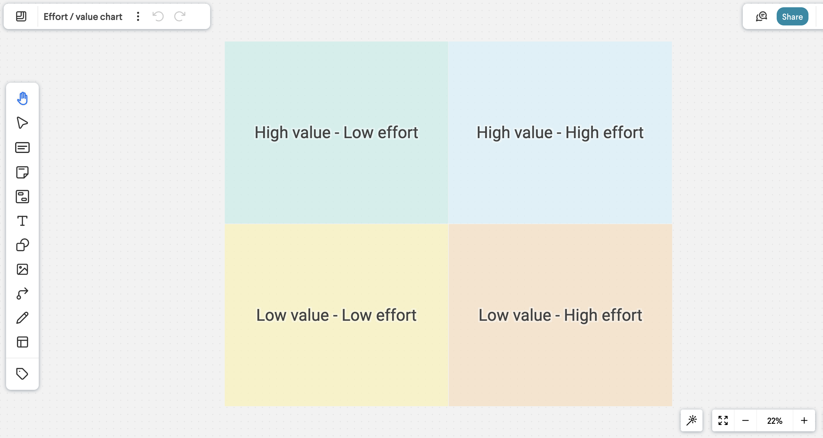 effort vs value template